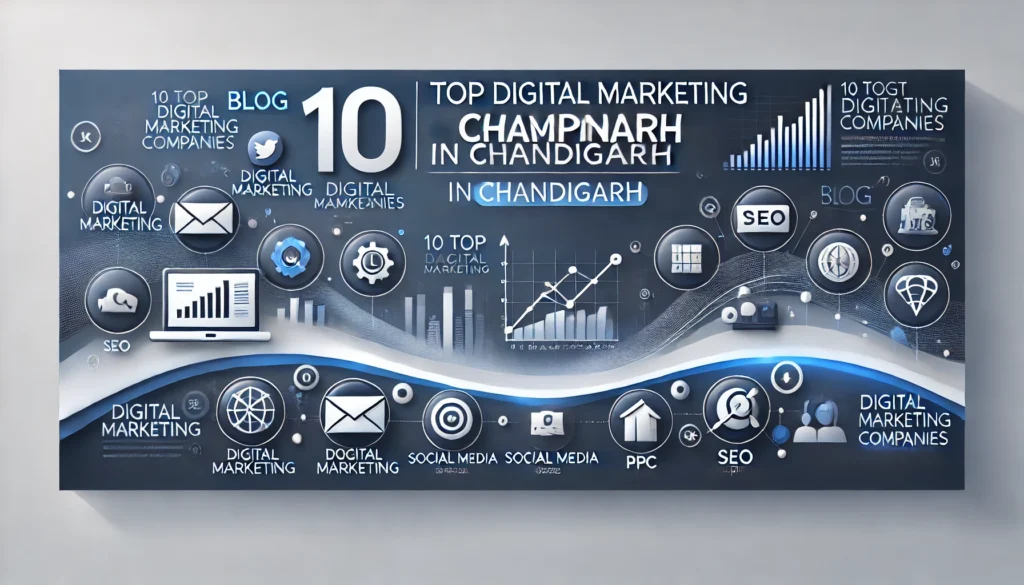 ROI Driven Top 10 Digital Marketing Companies in Chandigarh in 2026