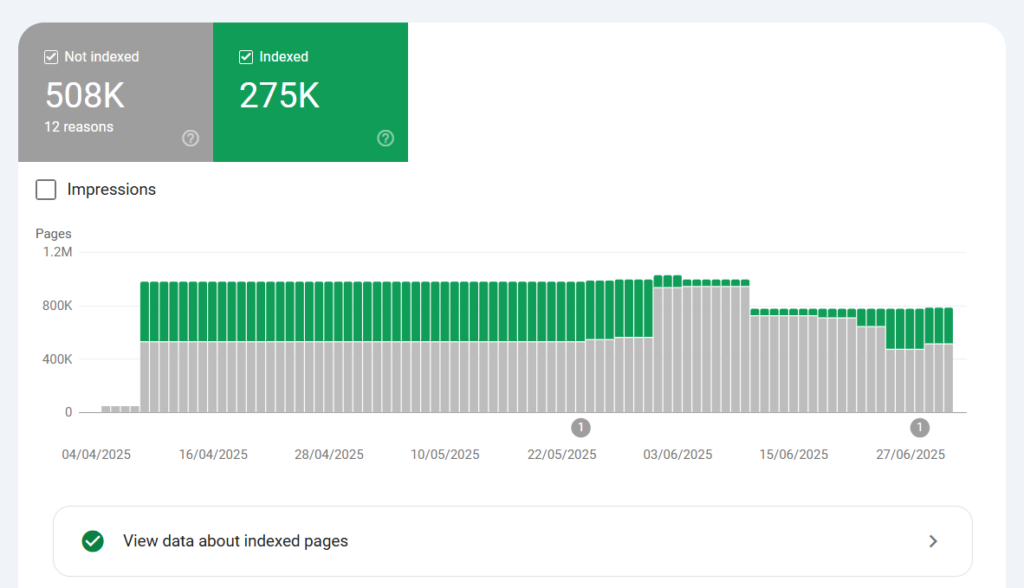 Japanese keyword hack indexed pages