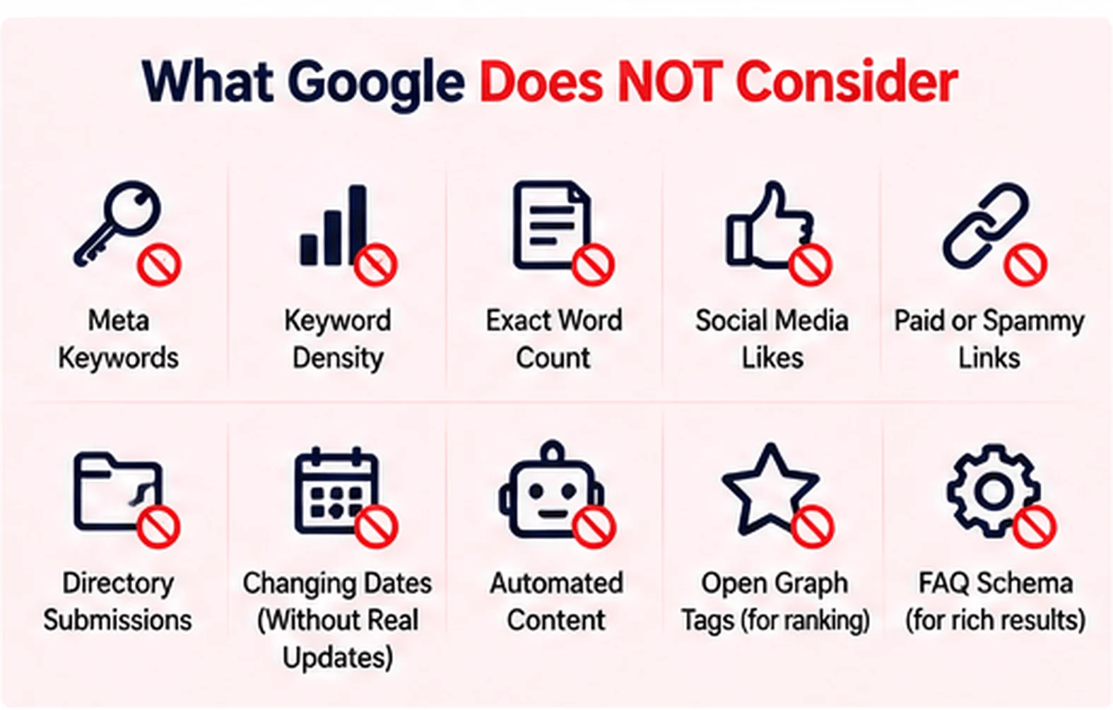 google does not consider in 2026