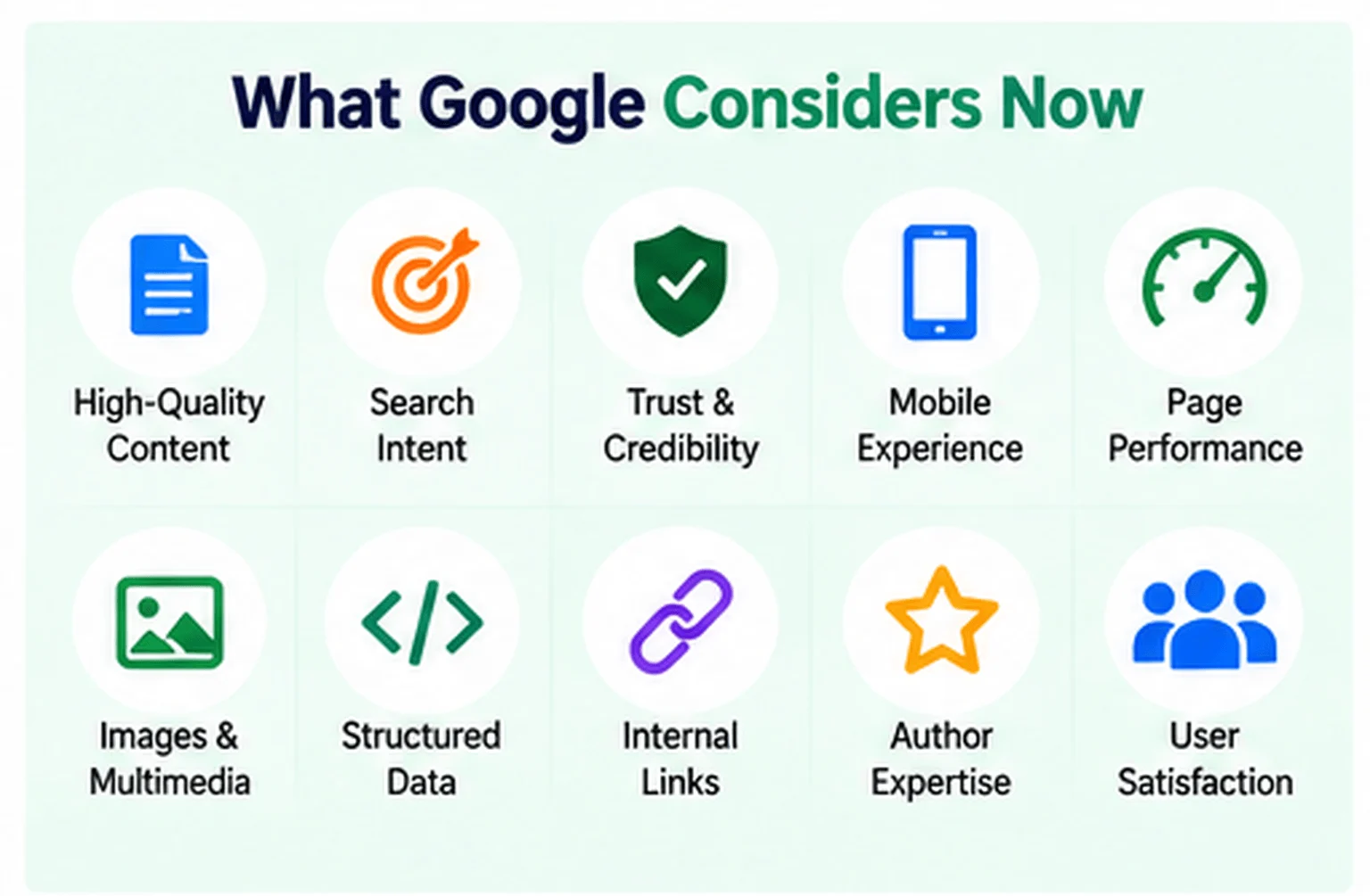 what google considers 2026